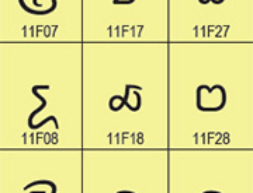 Unicode 15.0 Beta Review